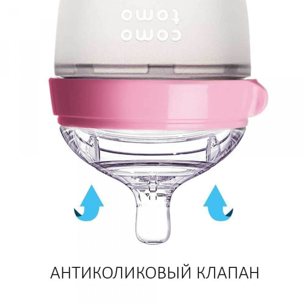 Набор антиколиковых бутылочек Comotomo (2 шт по 150 мл) розовые